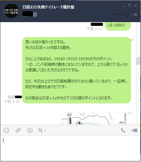 ライングループでの会話