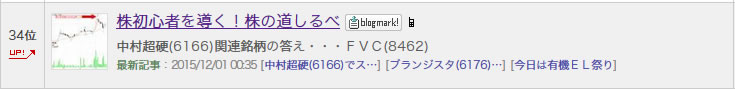 昨日のブログランキングコメント